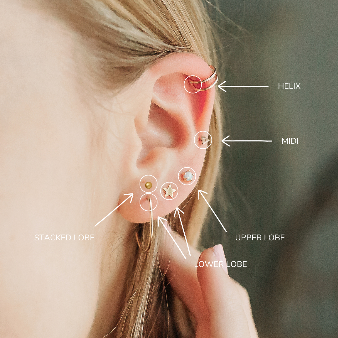 How much does it cost to get your ears pierced clearance