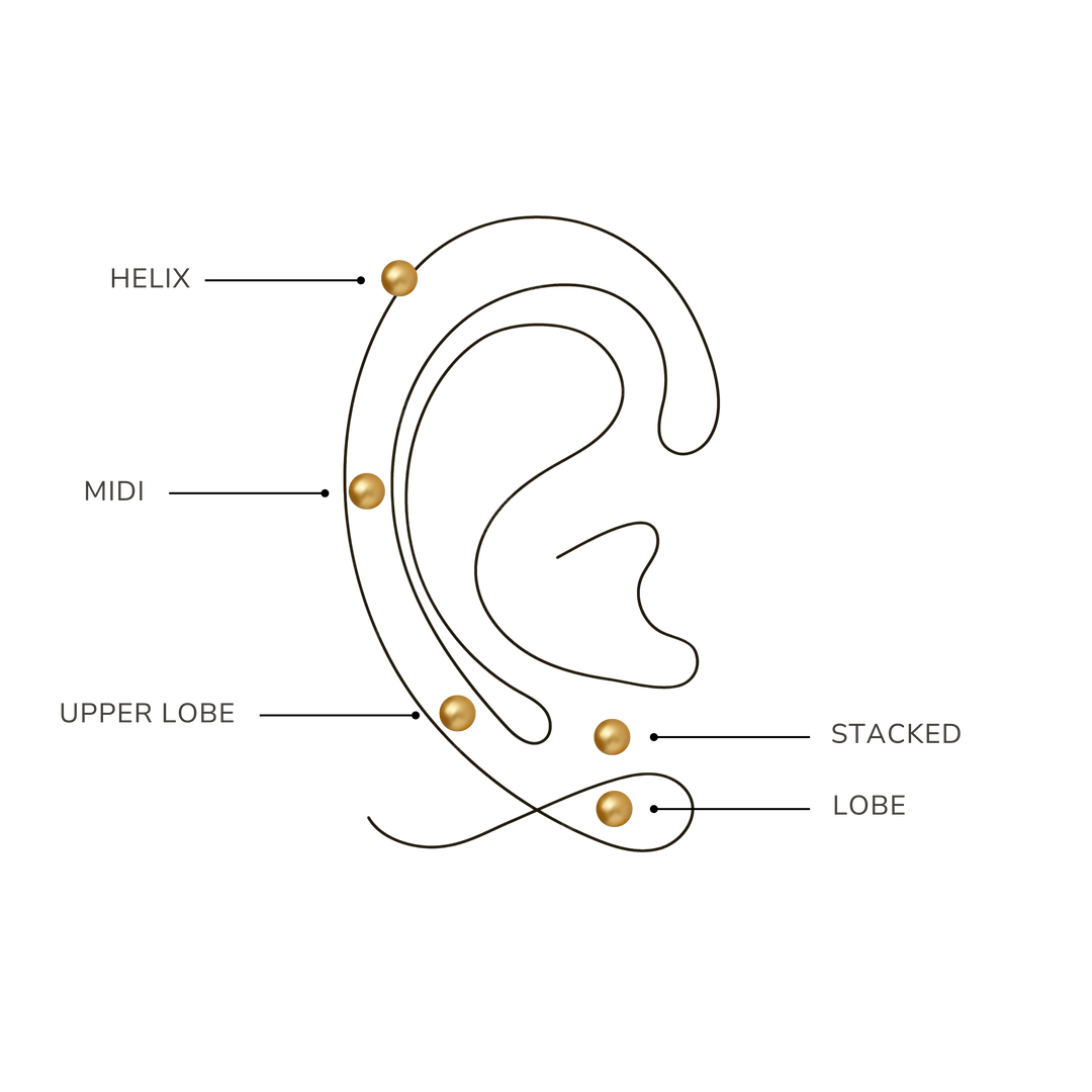 Piercing Jewelry Size Guide – adorn512