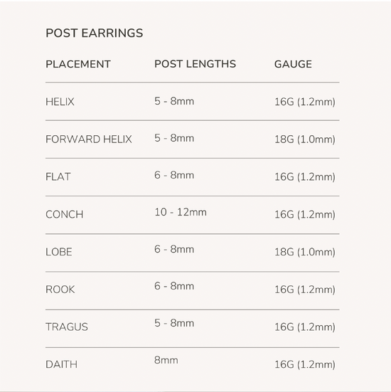 Piercing Jewelry Size Guide adorn512